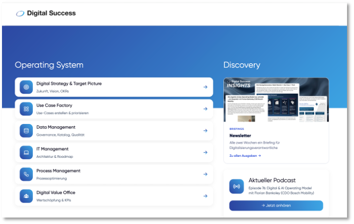Digital Success OS